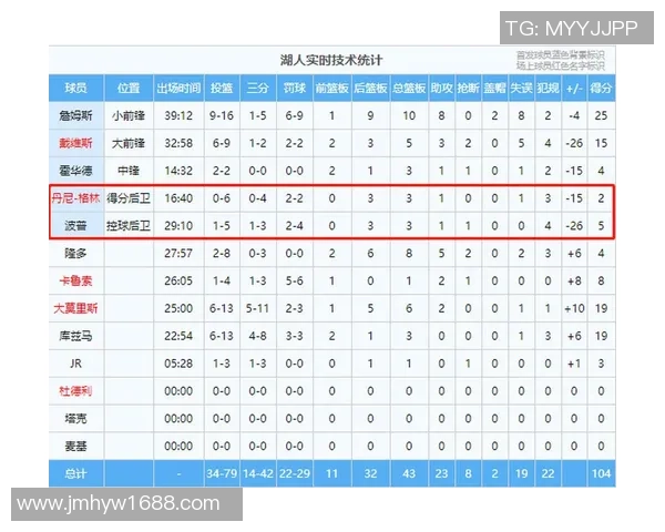 足球球星高效训练长传技巧全面提升精准度与场上调度能力